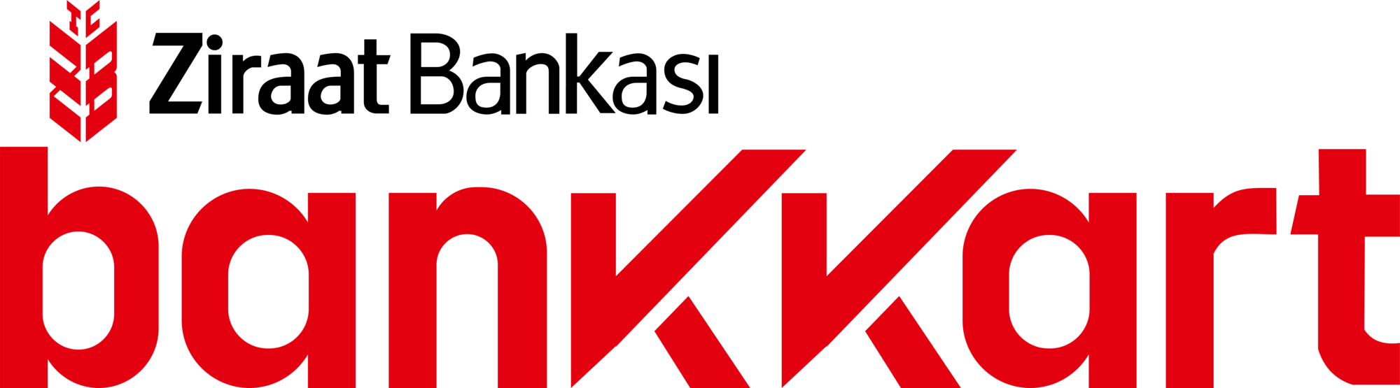 BankKart